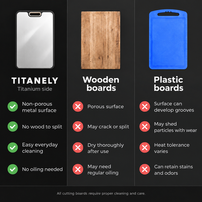 Two-Sided Titanium Cutting Board