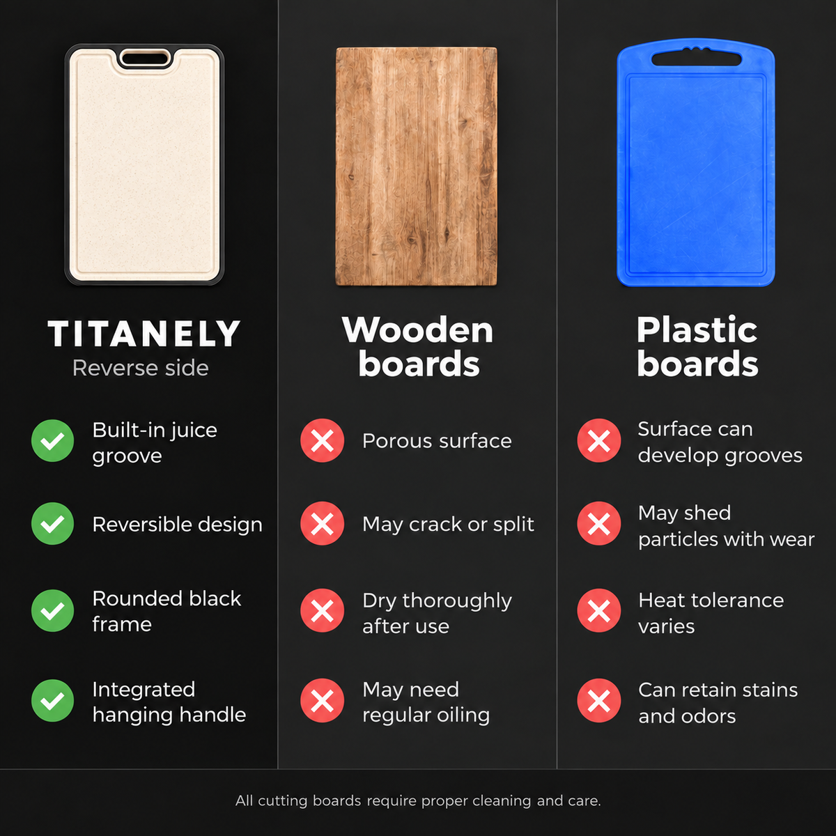 Two-Sided Titanium Cutting Board