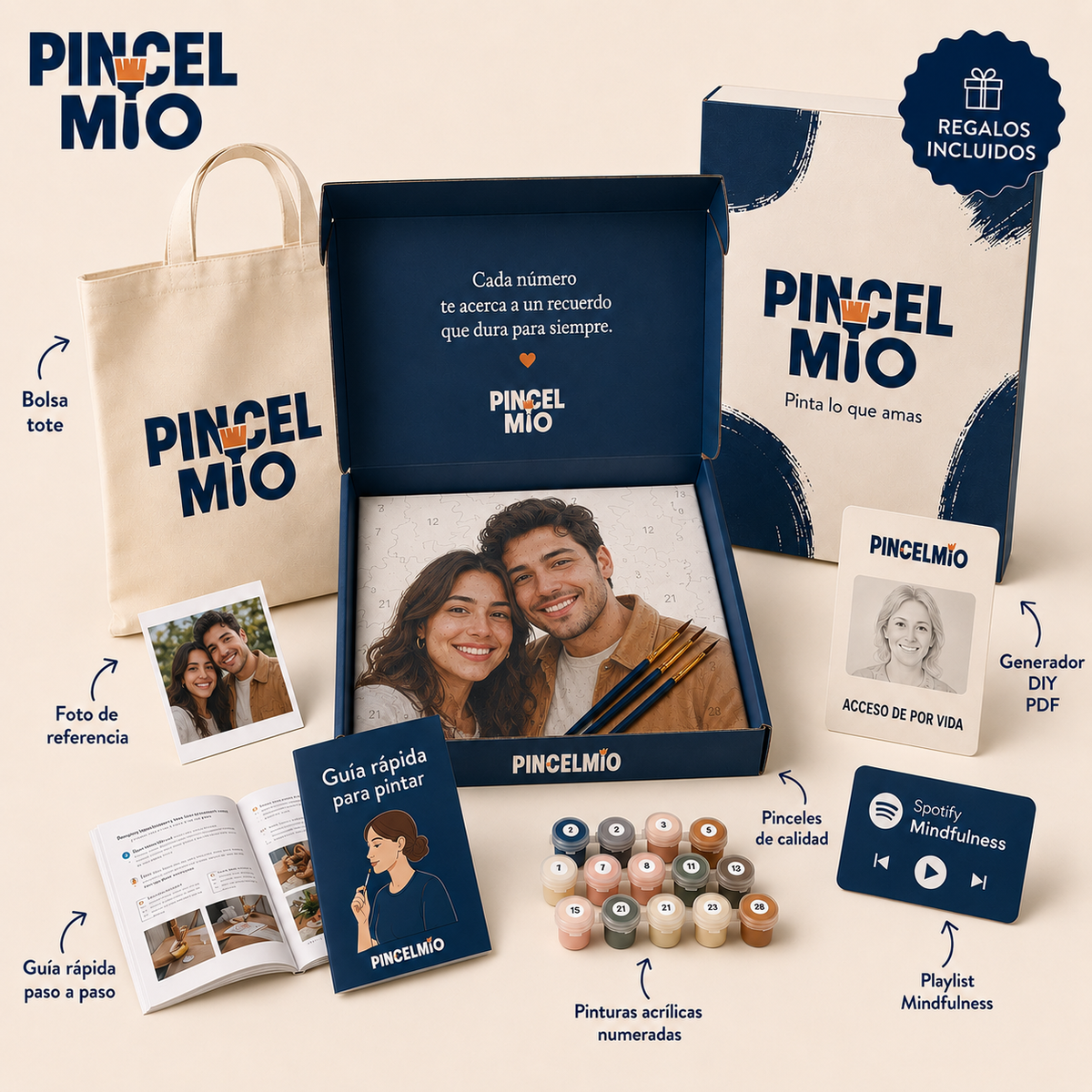 Kit de Pintura por Números Personalizado