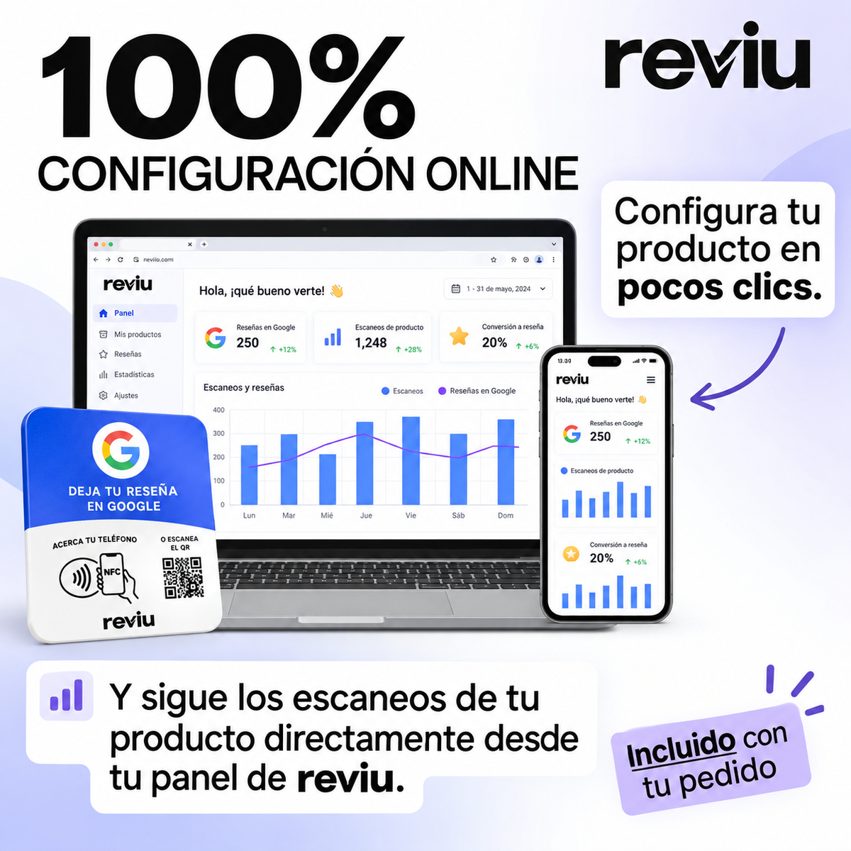 Duplica tus Reseñas de Google en 30 Días