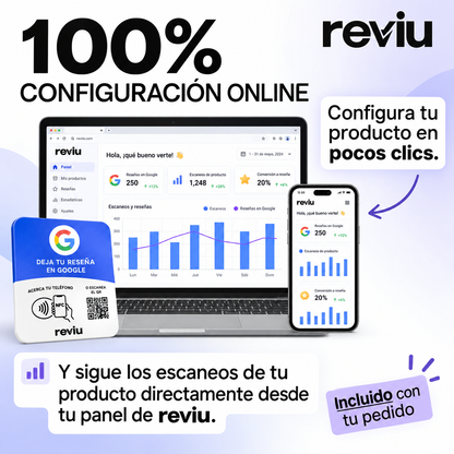 Duplica tus Reseñas de Google en 30 Días