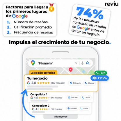 Duplica tus Reseñas de Google en 30 Días