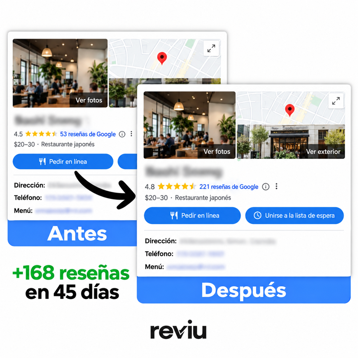 Duplica tus Reseñas de Google en 30 Días